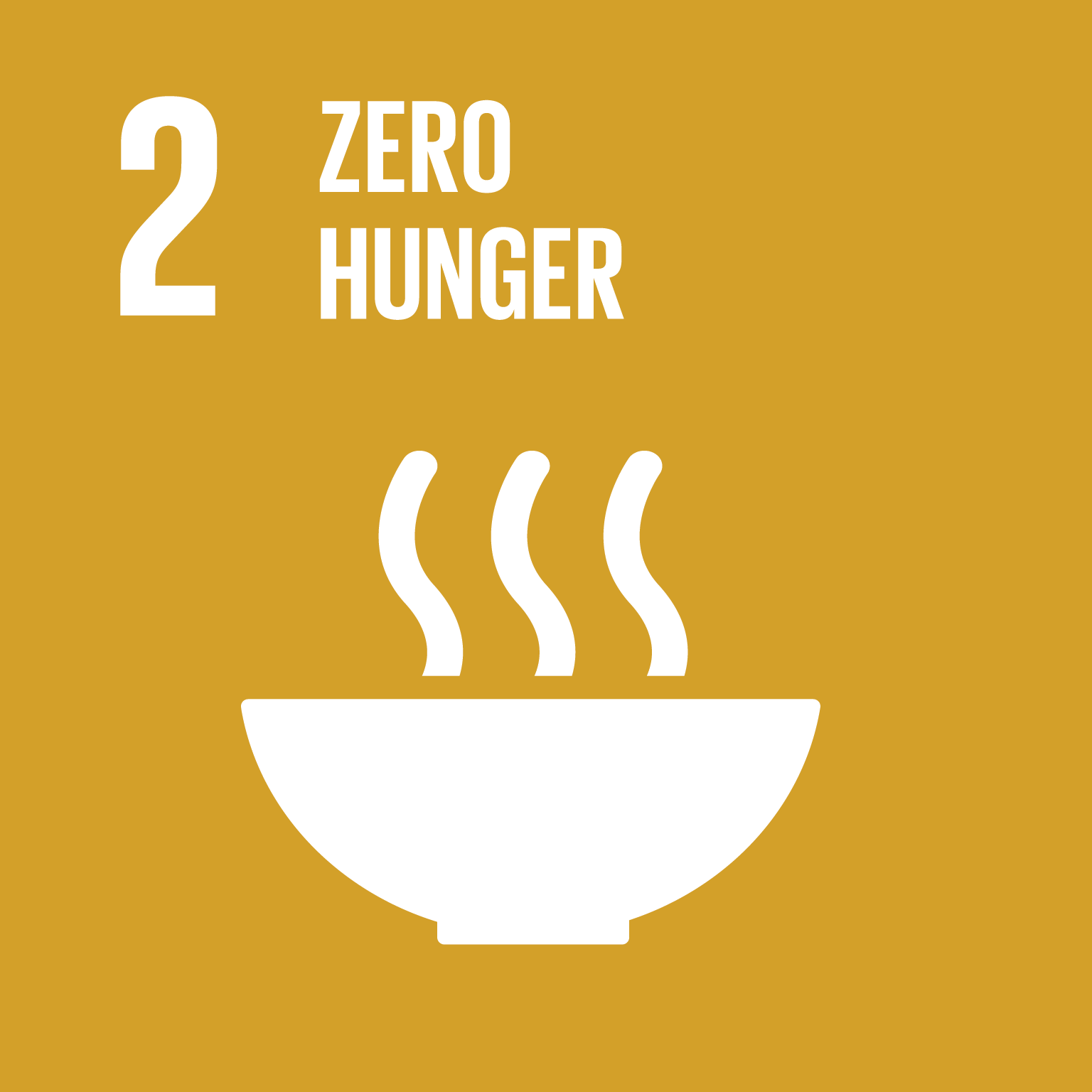 SDG 2 - End Hunger
